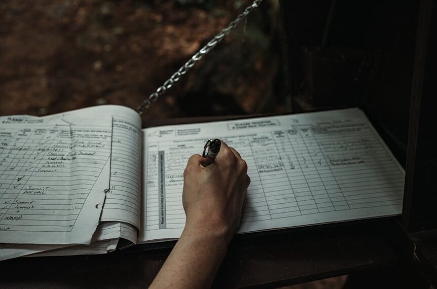 advanced communication audit log identifiers
