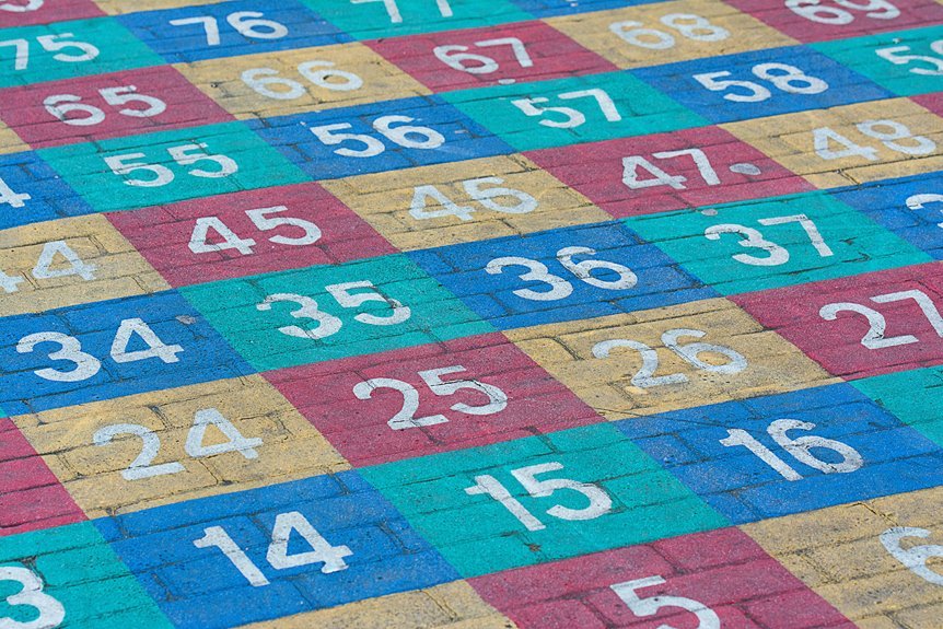 alphabyte dynamic grid identifiers