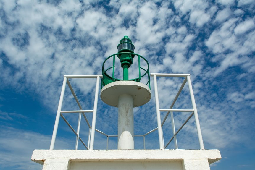 beacon ids include four numbers and a name