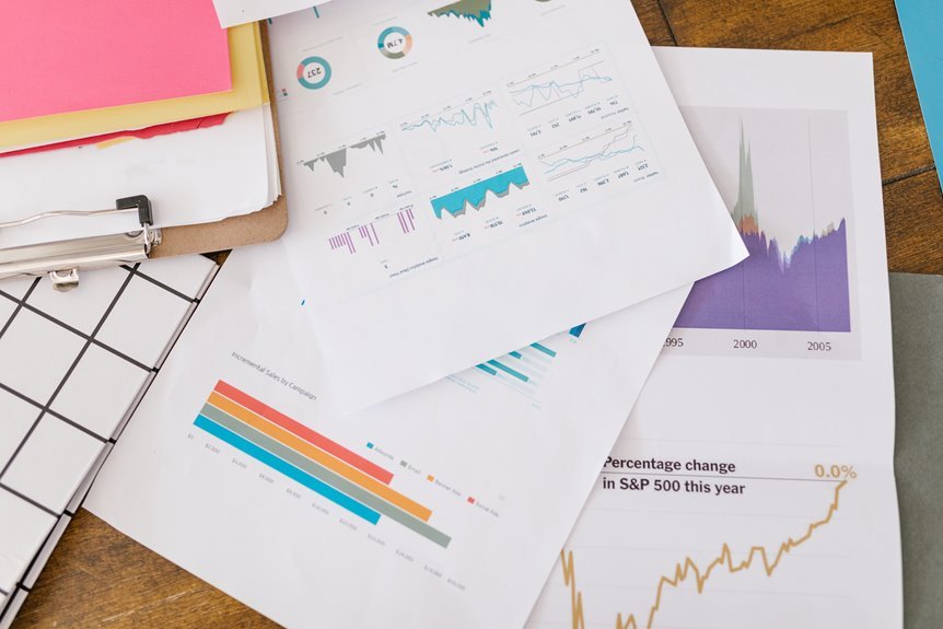 digital infrastructure performance report ids