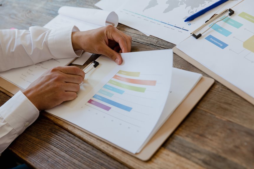 secure connectivity assessment report identifiers