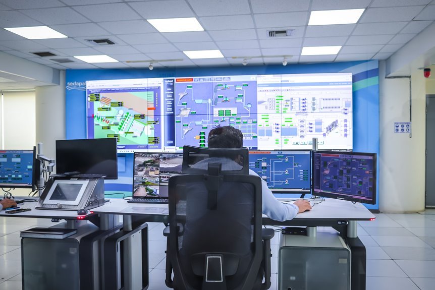secure systems monitoring identifiers and codes